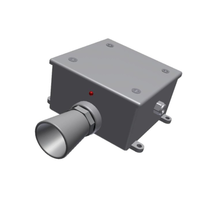iLevel unit